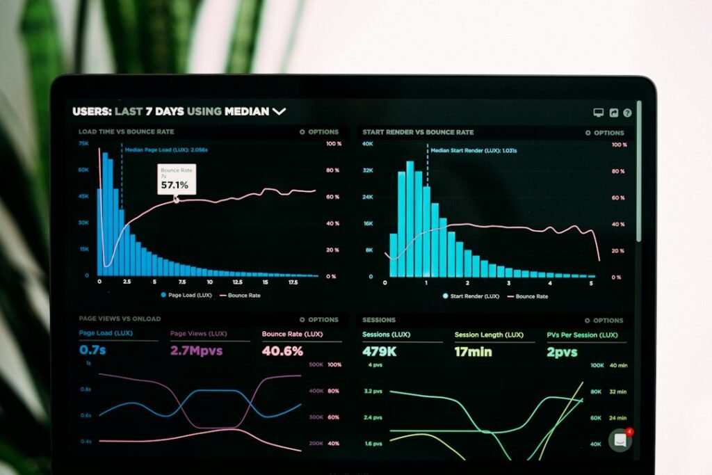 Analytics dashboard representing shipping software and logistics API data